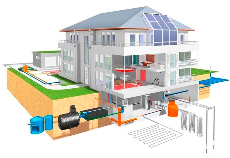 Отопление дома возобновляемыми источниками энергии